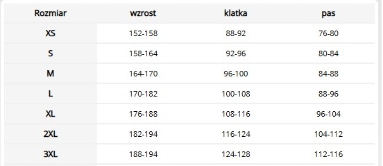 ODZIEŻ OCHRONNA KOMPLETNY ZESTAW OCHRONY BHP KOMBINEZON MASKA OKULARY ROZ S