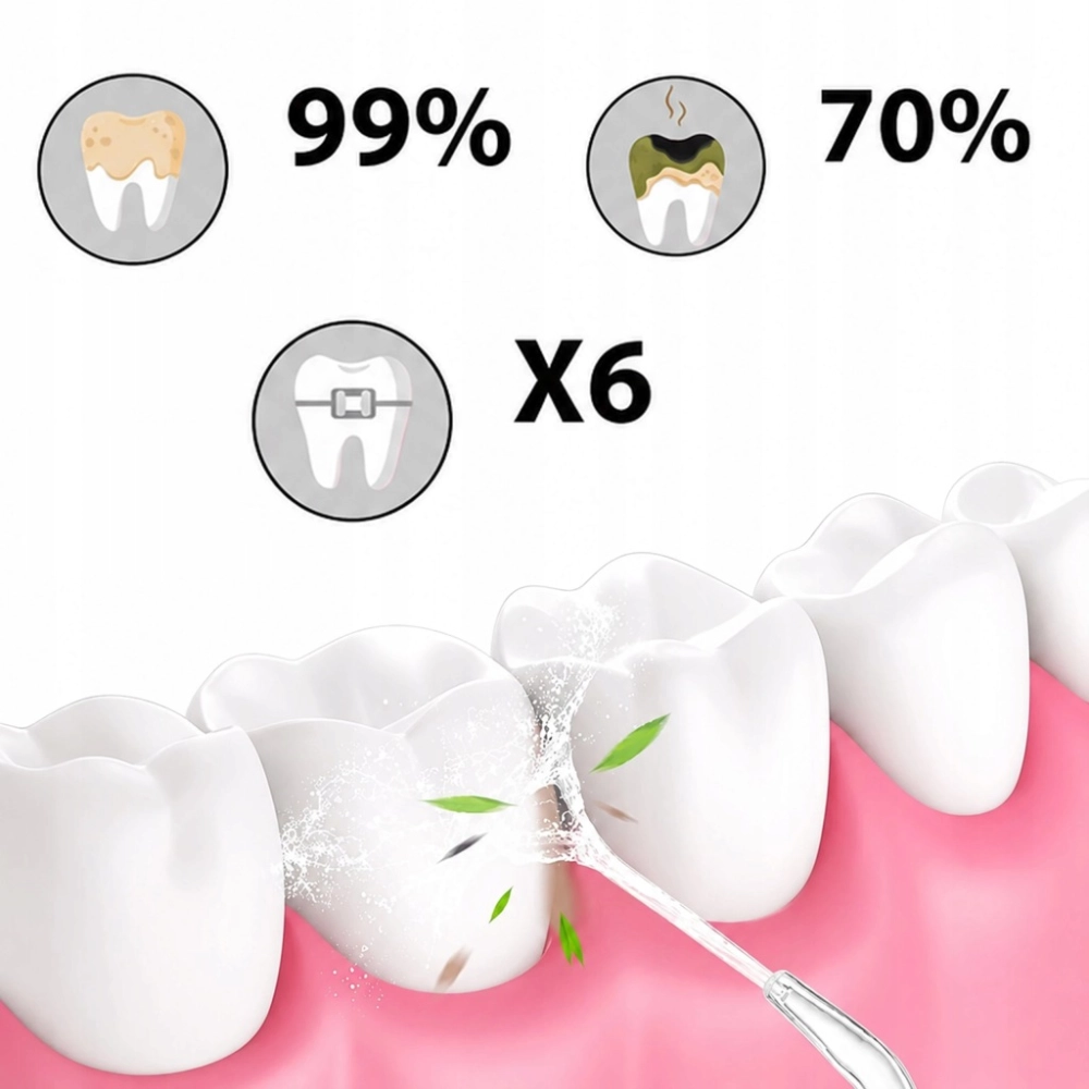 IRYGATOR DO ZĘBÓW BEZPRZEWODOWY DENTYSTYCZNY MOCNY 4 DYSZE 3 TRYBY 230 ML
