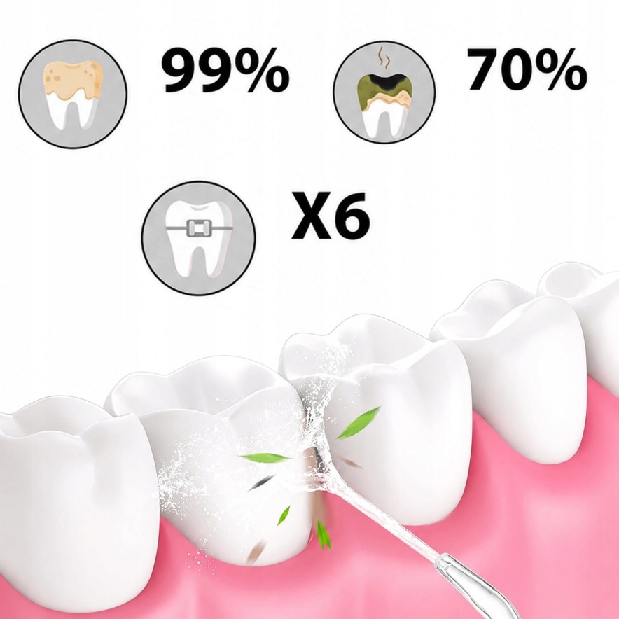 IRYGATOR DO ZĘBÓW DENTYSTYCZNY BEZPRZEWODOWY 4 KOŃCÓWKI 3 TRYBY 230 ml USB