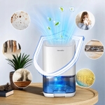 OSUSZACZ POWIETRZA POCHŁANIACZ WILGOCI CICHY WYDAJNY ENERGOOSZCZĘDNY 1L RGB